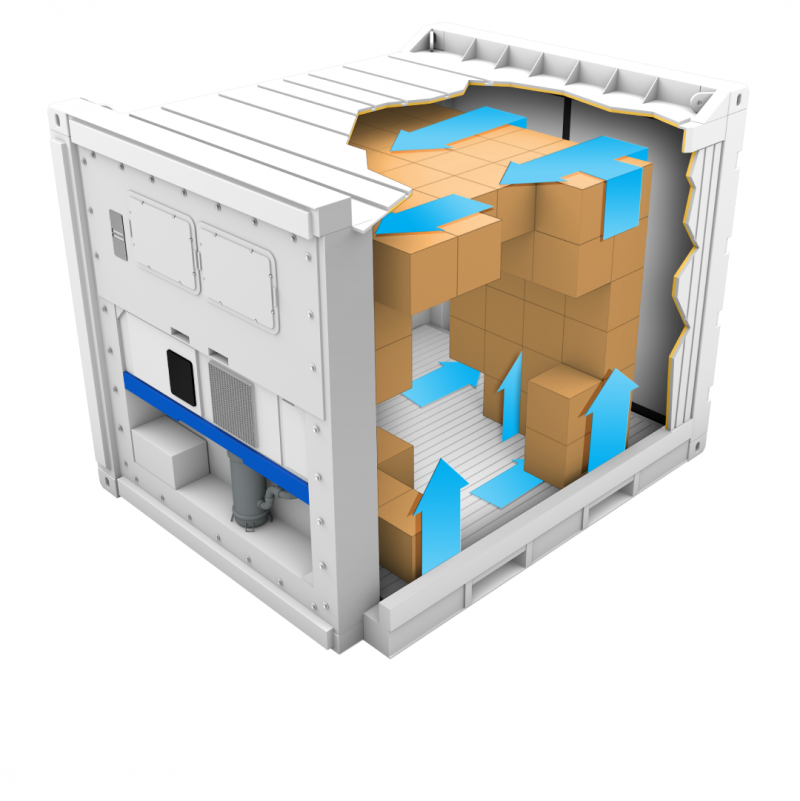 Refrigerated Containers (Reefers) Consurf Solutions